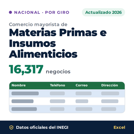 Directorio nacional de comercio mayorista de Materias Primas e Insumos Alimenticios 2026 en Excel: 16,317 negocios. Datos oficiales del INEGI