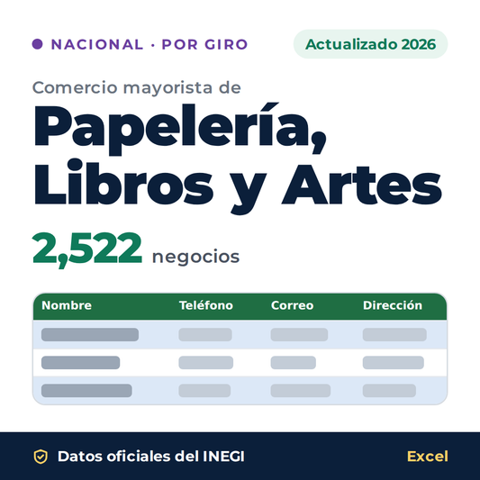 Directorio nacional de comercio mayorista de Papelería, Libros y Artes 2026 en Excel: 2,522 negocios. Datos oficiales del INEGI