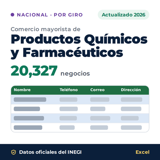 Directorio nacional de comercio mayorista de Productos Químicos y Farmacéuticos 2026 en Excel: 20,327 negocios. Datos oficiales del INEGI
