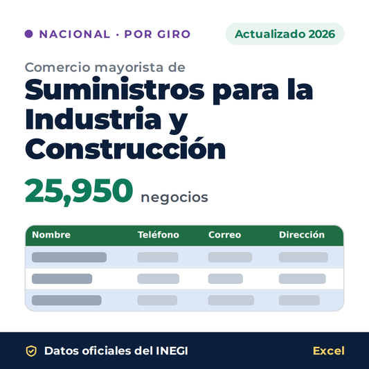 Directorio nacional de comercio mayorista de Suministros para la Industria y Construcción 2026 en Excel: 25,950 negocios. Datos oficiales del INEGI