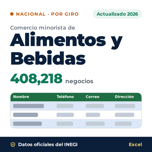 Directorio nacional de comercio minorista de Alimentos y Bebidas 2026 en Excel: 408,218 negocios. Datos oficiales del INEGI