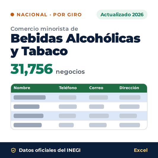 Directorio nacional de comercio minorista de Bebidas Alcohólicas y Tabaco 2026 en Excel: 31,756 negocios. Datos oficiales del INEGI