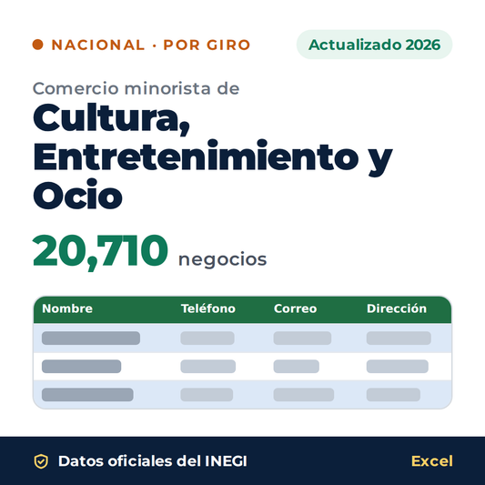 Directorio nacional de comercio minorista de Cultura, Entretenimiento y Ocio 2026 en Excel: 20,710 negocios. Datos oficiales del INEGI