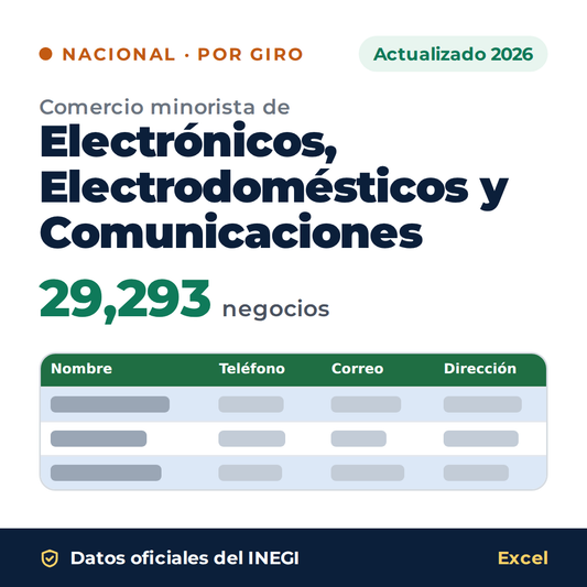 Directorio nacional de comercio minorista de Electrónicos, Electrodomésticos y Comunicaciones 2026 en Excel: 29,293 negocios. Datos oficiales del INEGI