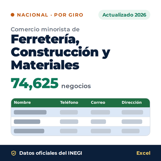 Directorio nacional de comercio minorista de Ferretería, Construcción y Materiales 2026 en Excel: 74,625 negocios. Datos oficiales del INEGI
