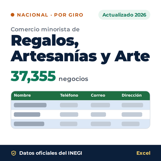 Directorio nacional de comercio minorista de Regalos, Artesanías y Arte 2026 en Excel: 37,355 negocios. Datos oficiales del INEGI